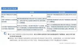 颍州要账公司更多成功案例详情